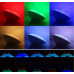 Foco Piscina Silvin Led Rgb 12vac 54w Control Remoto Multi